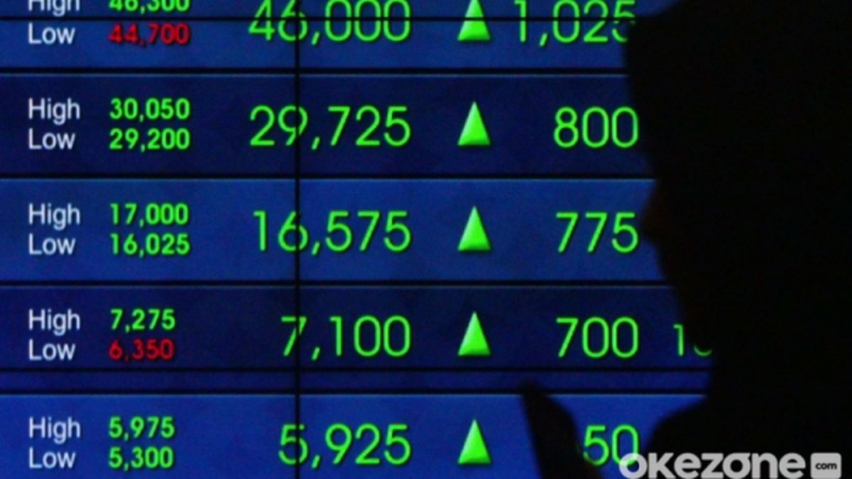IHSG Hari Ini Dibuka Menguat ke 6.210 — gambar dari Okezone
